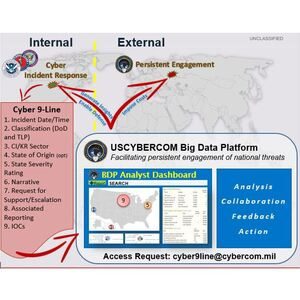 Cyber9linefeature