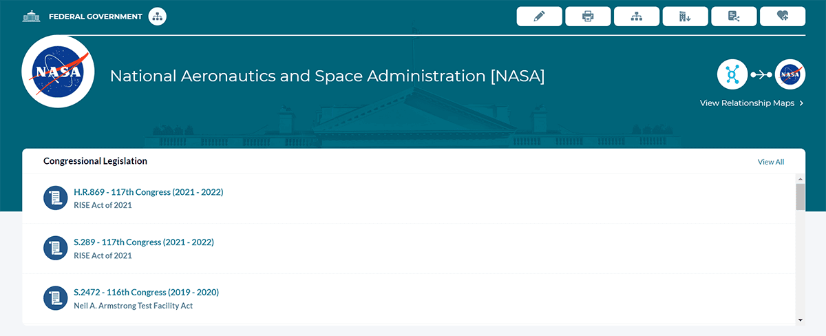 Federal Agency Legislation