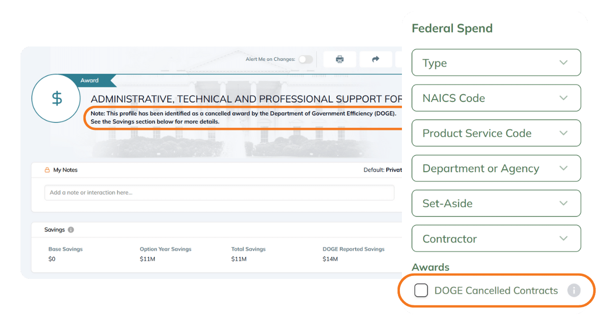DOGE Tracker | FedSpend | Leadership Connect