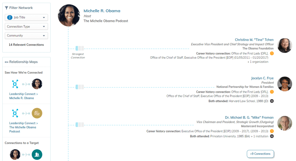 michelle obama network